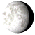 Waning Gibbous, 18 days, 2 hours, 3 minutes in cycle